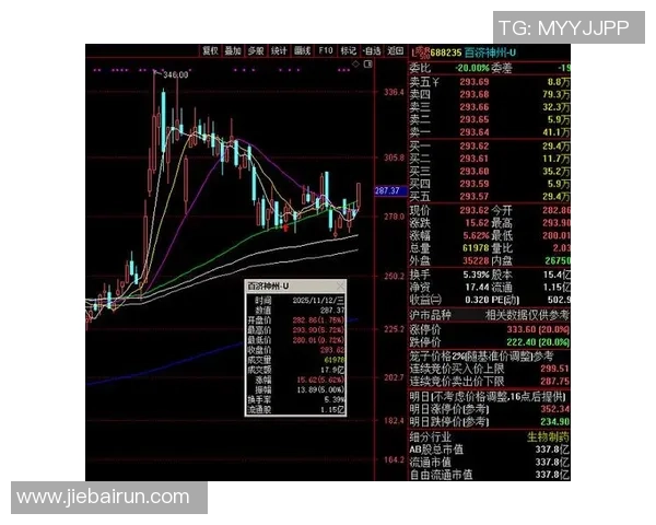 百济神州前三季度净利润达1139亿元成功扭亏为盈展现强劲增长势头